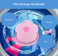 Szöszgyűjtő filter
