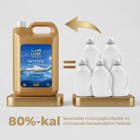 LuxeWash Intense 5L – 80%-kal kevesebb műanyaghulladék