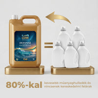 LuxeWash Intense 5L – 80%-kal kevesebb műanyaghulladék